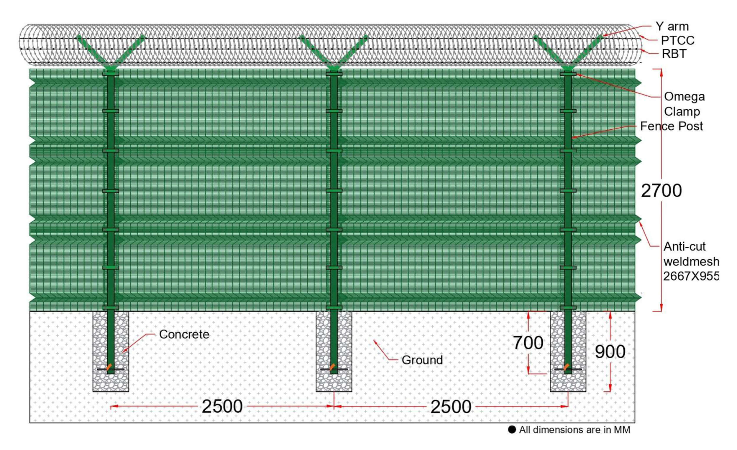 Anti-Climb Fence 1